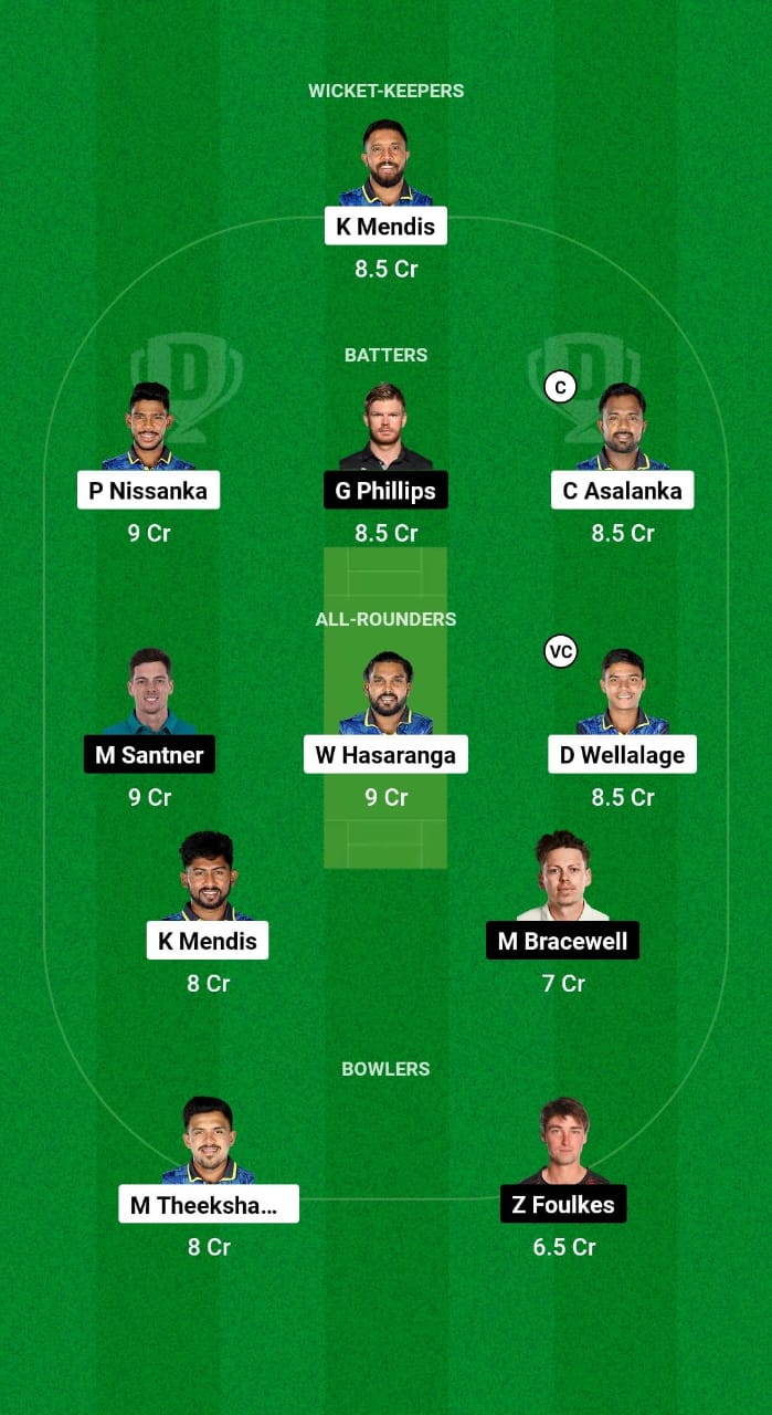 SL vs NZ Dream11 Prediction Fantasy Cricket Tips Dream11 Team New Zealand Tour of Sri Lanka