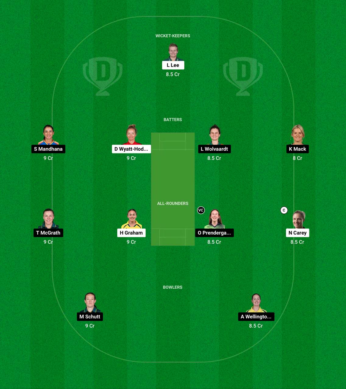 HB-W vs AS-W Dream11 Prediction Fantasy Cricket Tips Dream11 Team WBBL 2024