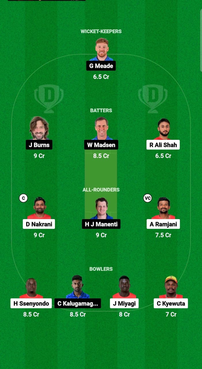 UGA vs ITA Dream11 Prediction Fantasy Cricket Tips Dream11 Team ICC CWC ODI Challenge League B