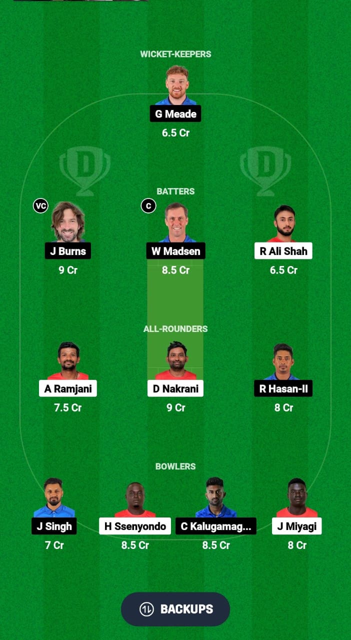 UGA vs ITA Dream11 Prediction Fantasy Cricket Tips Dream11 Team ICC CWC ODI Challenge League B