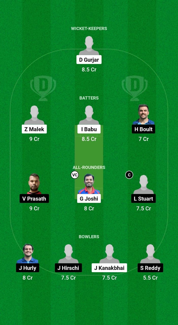 AUM vs OVR Dream11 Prediction Fantasy Cricket Tips Dream11 Team ECS T10 Malta