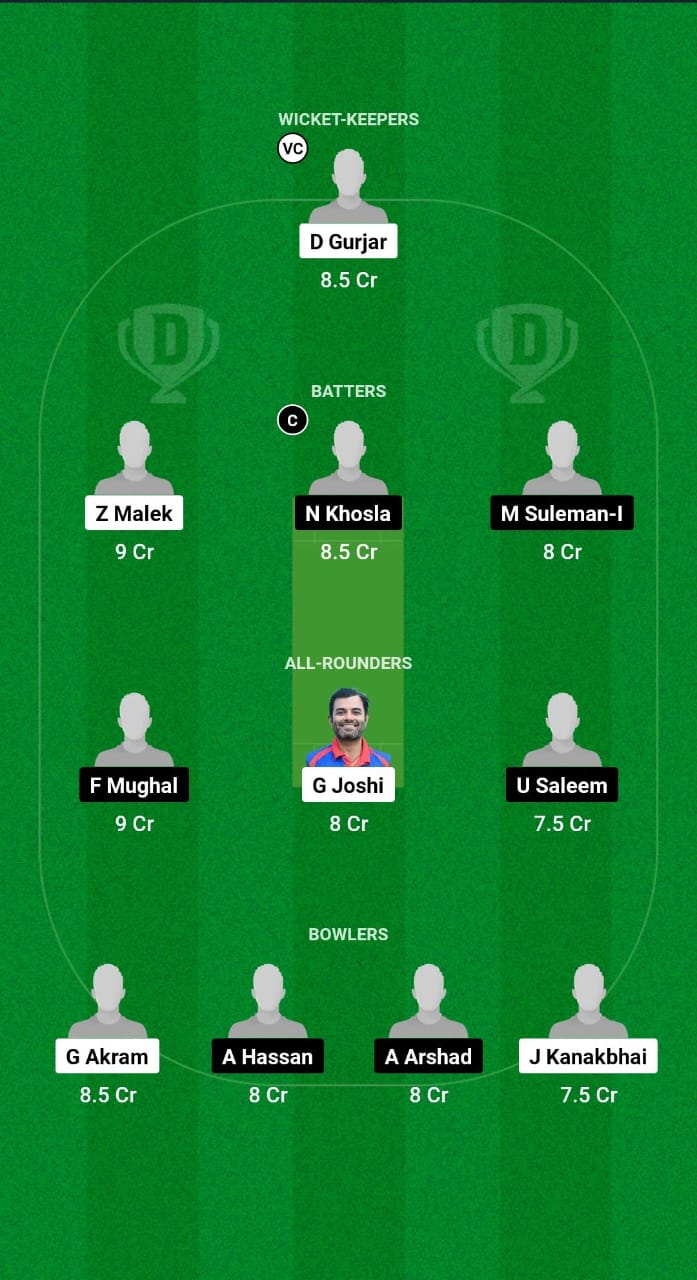 AUM vs MAR Dream11 Prediction Fantasy Cricket Tips Dream11 Team ECS T10 Malta