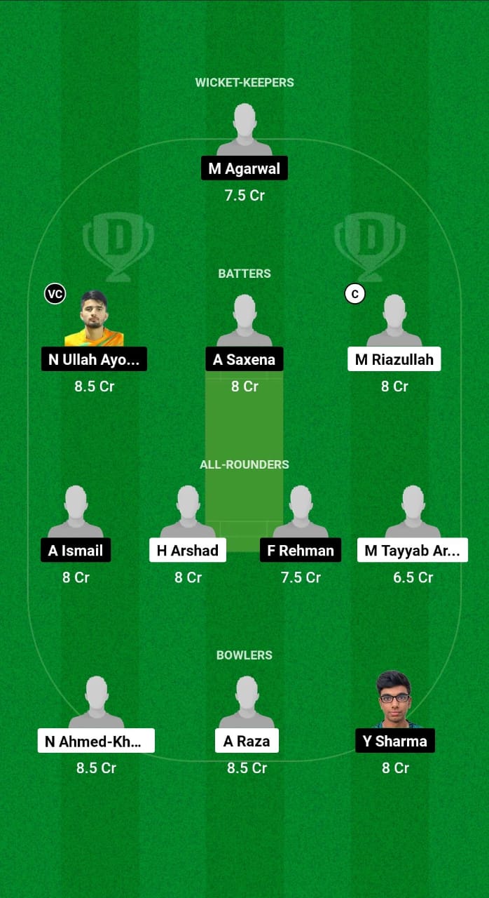 PK-U19 vs UAE-U19 Dream11 Prediction Fantasy Cricket Tips Dream11 Team UAE U19 OD Tri-Series