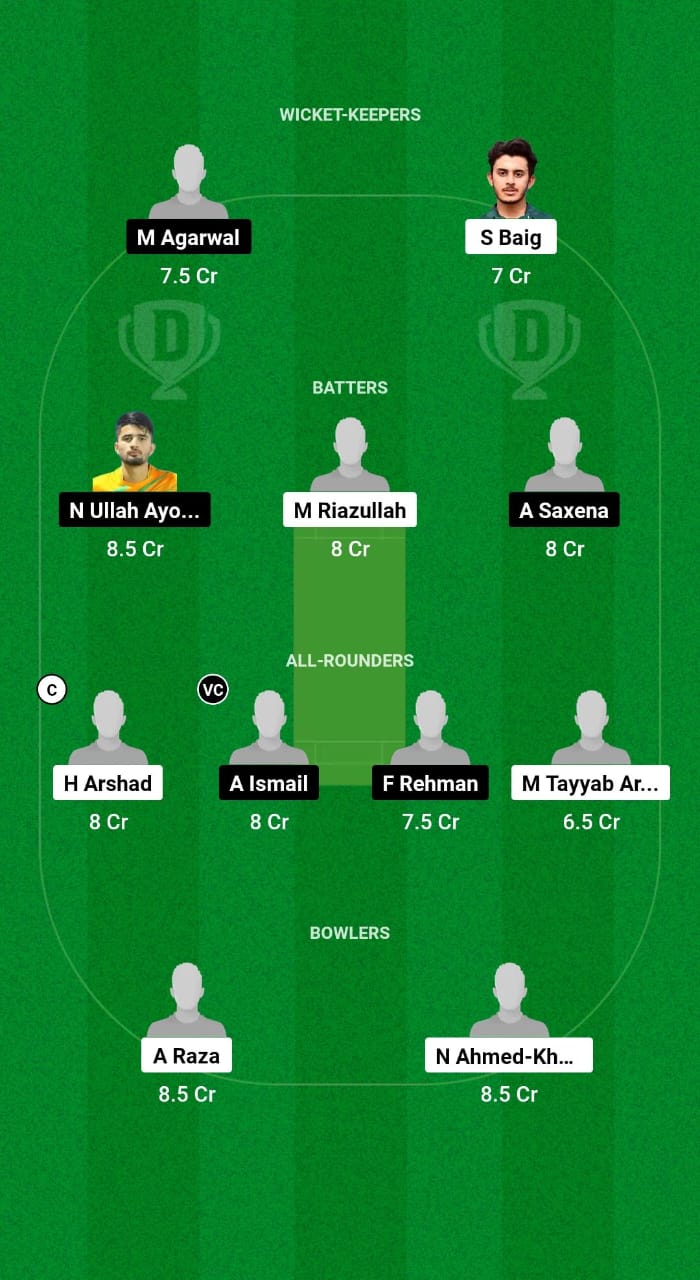 PK-U19 vs UAE-U19 Dream11 Prediction Fantasy Cricket Tips Dream11 Team UAE U19 OD Tri-Series