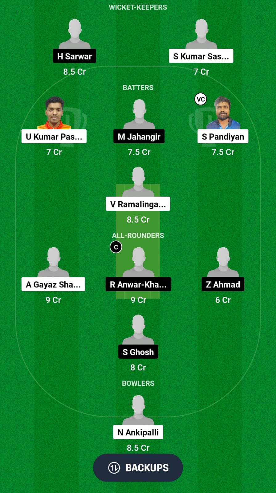 AF vs GGL Dream11 Prediction Fantasy Cricket Tips Dream11 Team Kuwait T20 Challengers Trophy