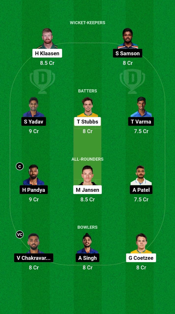 IND vs SA Dream11 Prediction Fantasy Cricket Tips Dream11 Team India Tour of South Africa