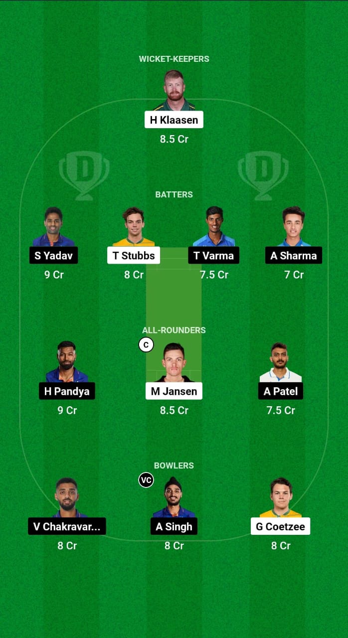 IND vs SA Dream11 Prediction Fantasy Cricket Tips Dream11 Team India Tour of South Africa