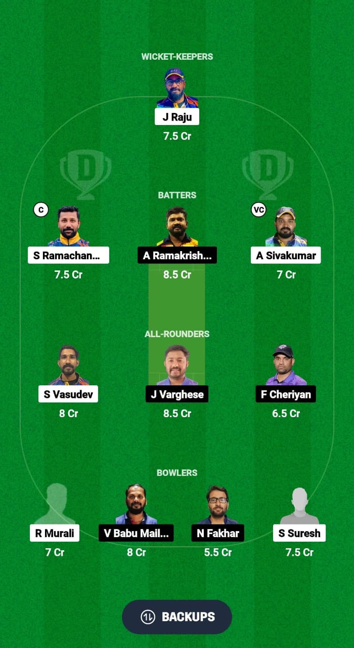 GAT vs COH Dream11 Prediction Fantasy Cricket Tips Dream11 Team Kuwait T20 Challengers Trophy