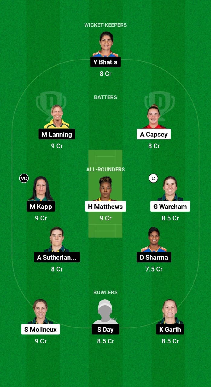 MS-W vs MR-W Dream11 Prediction Fantasy Cricket Tips Dream11 Team WBBL 2024