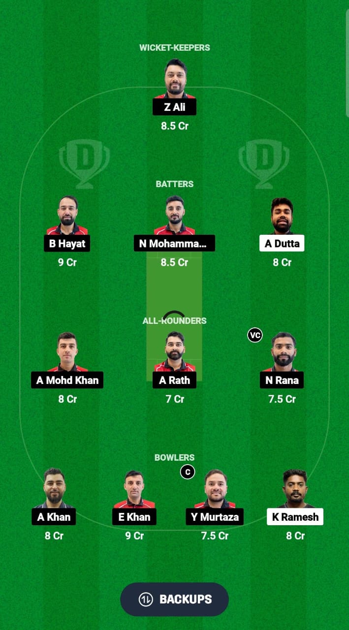 SIN vs HK Dream11 Prediction Fantasy Cricket Tips Dream11 Team ICC CWC ODI Challenge League B