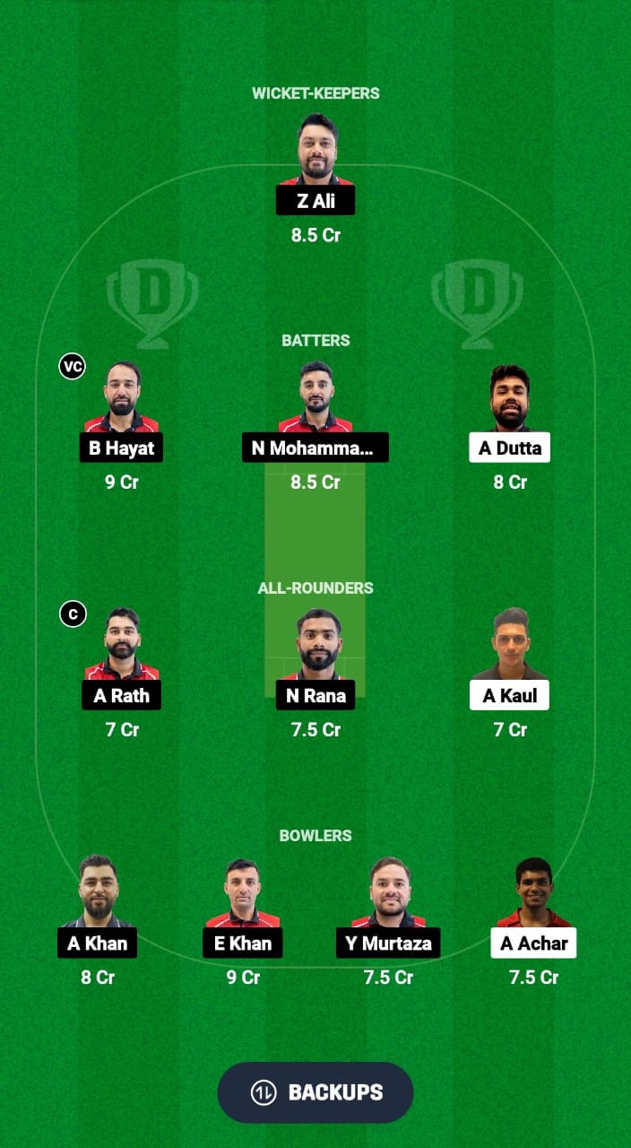 SIN vs HK Dream11 Prediction Fantasy Cricket Tips Dream11 Team ICC CWC ODI Challenge League B