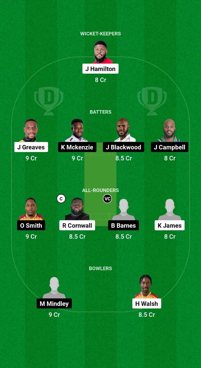 LEE vs JAM Dream11 Prediction Fantasy Cricket Tips Dream11 Team West Indies Super50 Cup