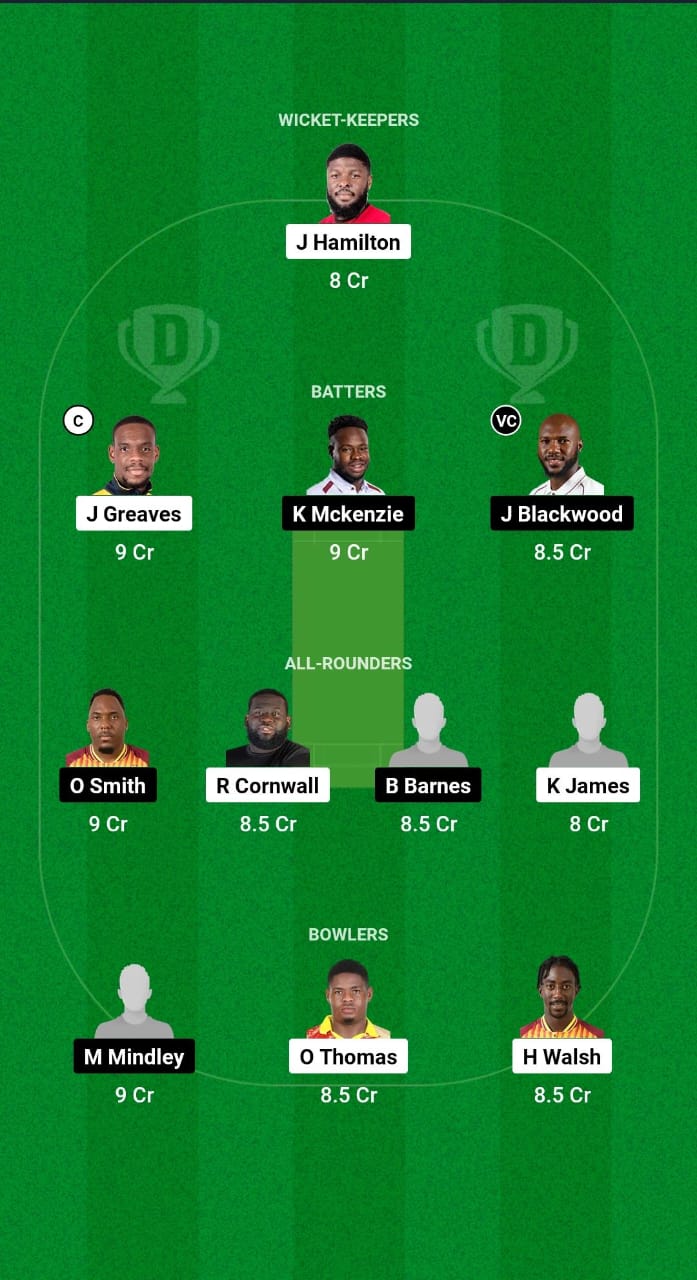 LEE vs JAM Dream11 Prediction Fantasy Cricket Tips Dream11 Team West Indies Super50 Cup