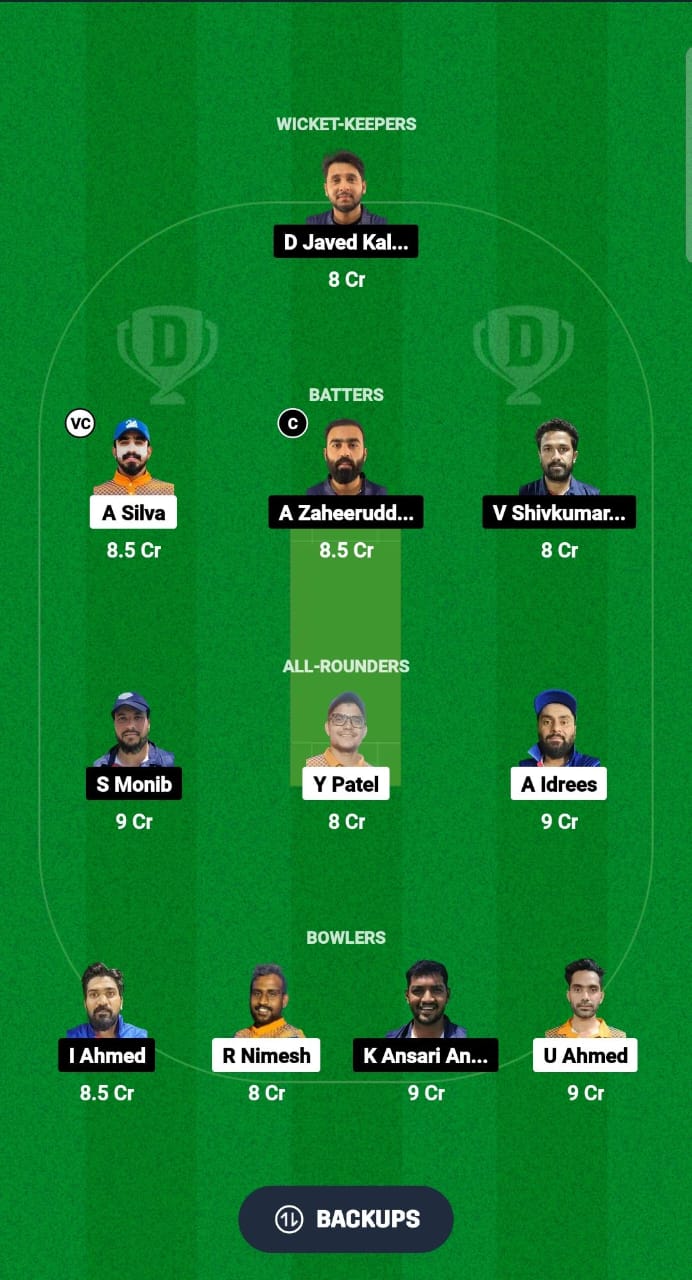 KS vs STA Dream11 Prediction Fantasy Cricket Tips Dream11 Team KCC T20 Elite Championship