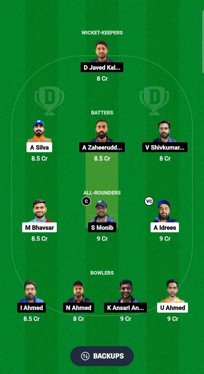 KS vs STA Dream11 Prediction Fantasy Cricket Tips Dream11 Team KCC T20 Elite Championship