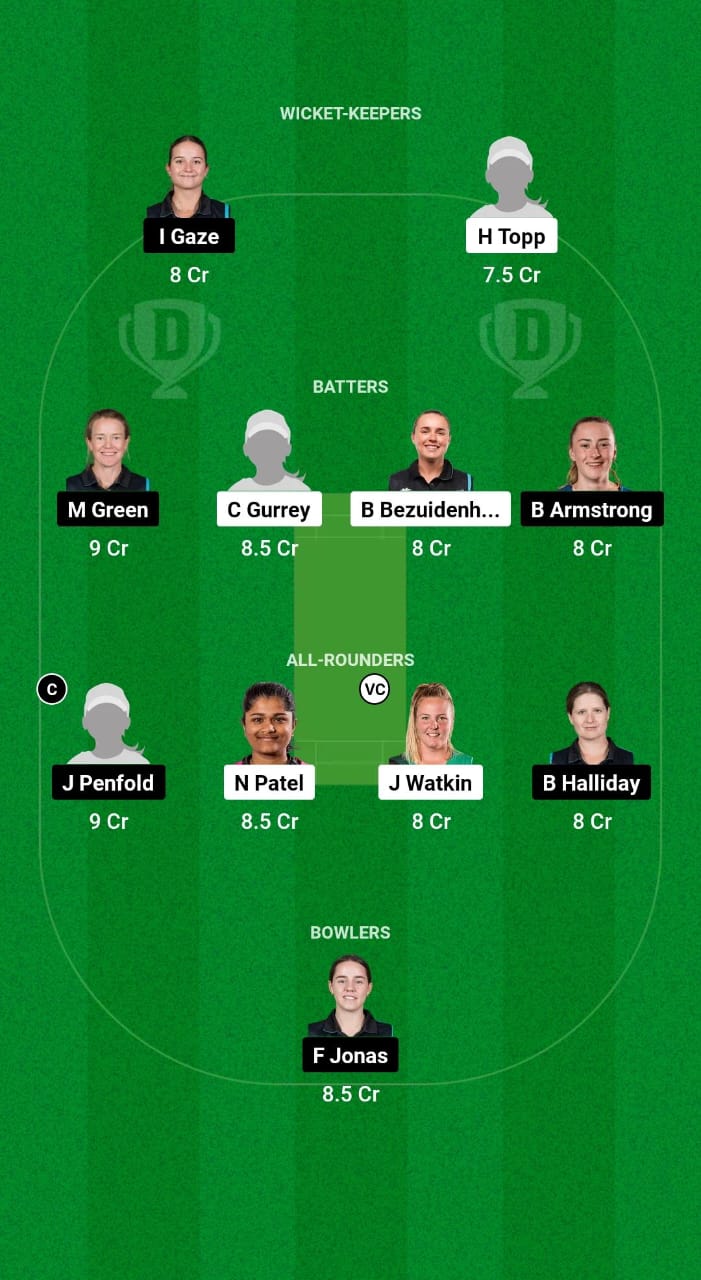 NB-W vs AH-W Dream11 Prediction Fantasy Cricket Tips Dream11 Team Hallyburton Johnstone Shield OD