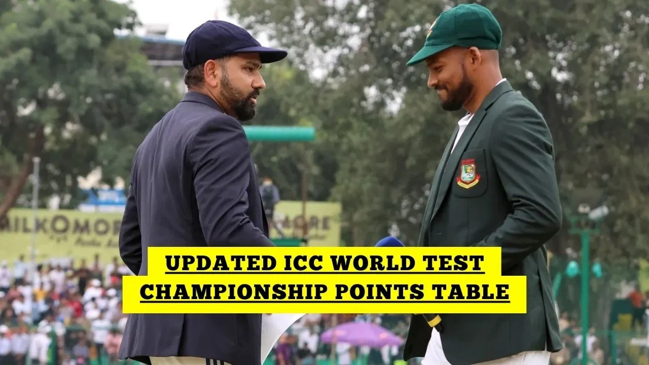 India Vs Bangladesh ICC World Test Championship Points Table