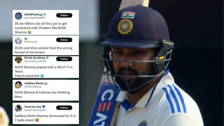 Rohit Sharma TR
