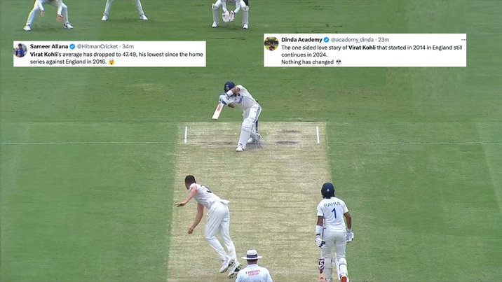 Virat Kohli TR