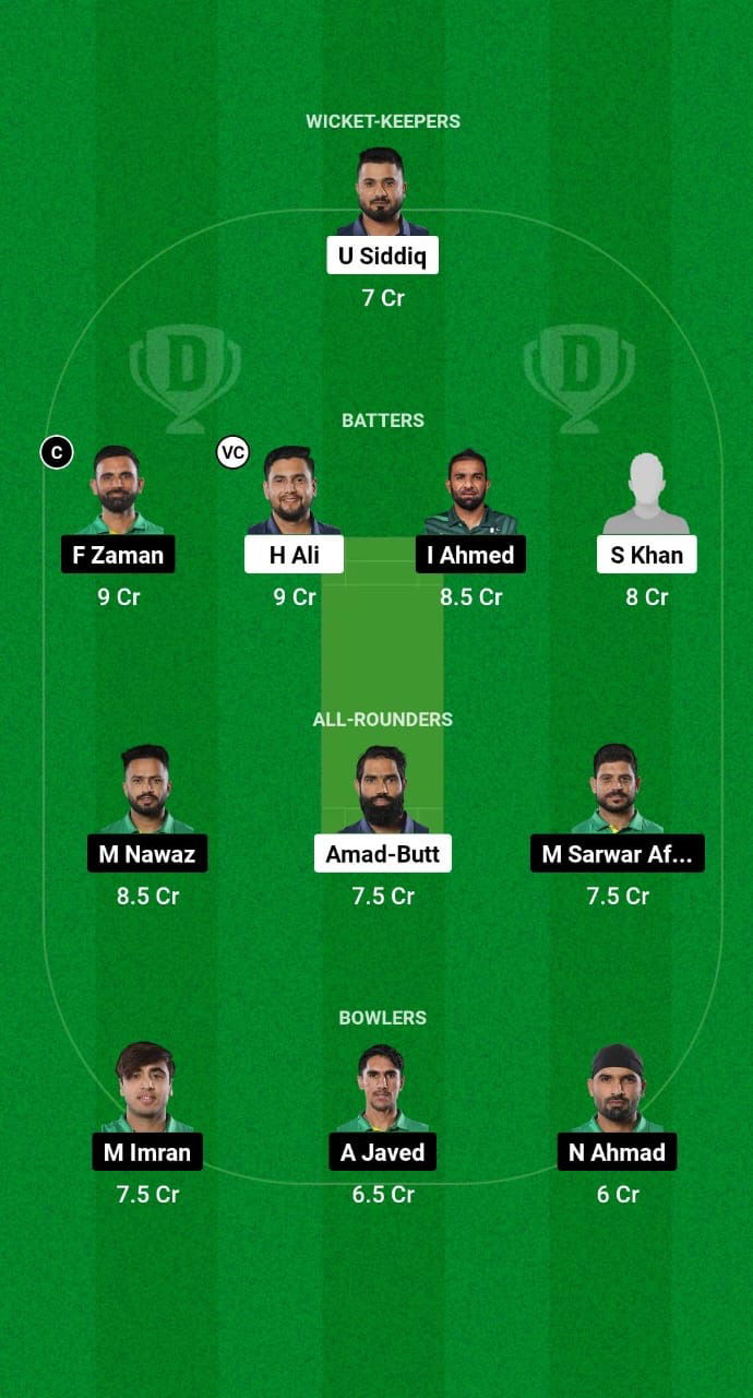 LCP vs UMA Dream11 Prediction Fantasy Cricket Tips Dream11 Team Champions T20 Cup