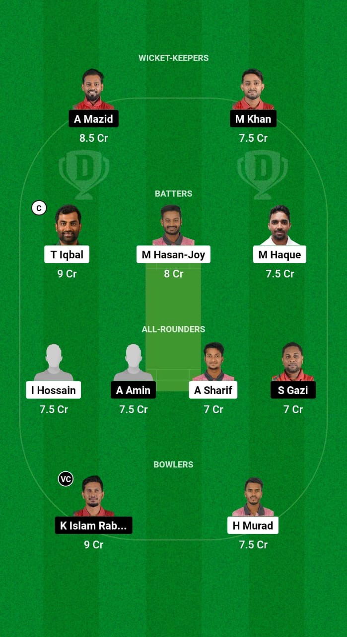 CD vs BD Dream11 Prediction Fantasy Cricket Tips Dream11 Team Bangladesh T20 National League