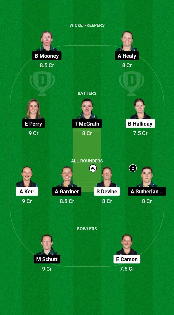 NZ-W vs AU-W Dream11 Prediction Fantasy Cricket Tips Dream11 Team 3rd ODI