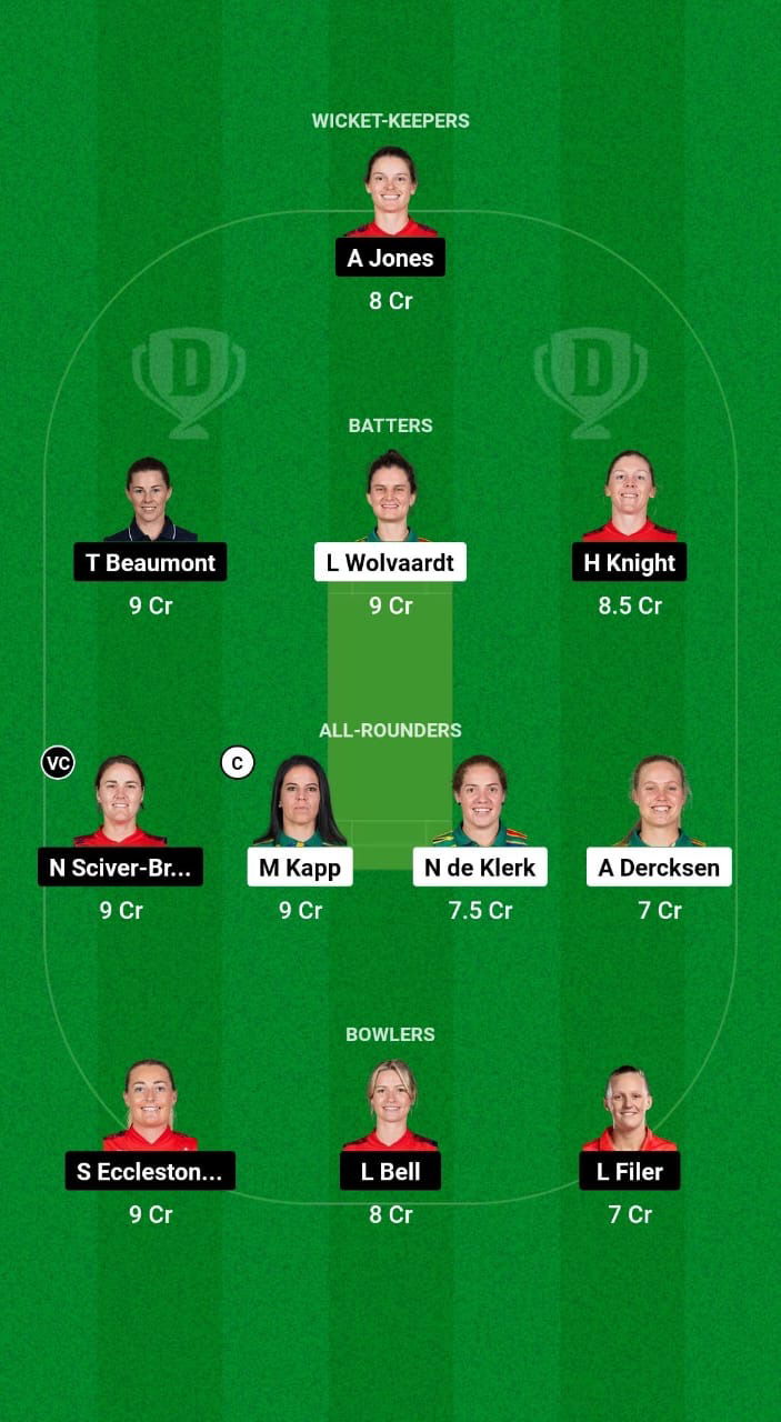 SA-W vs EN-W Dream11 Prediction Fantasy Cricket Tips Dream11 Team England Women Tour of South Africa