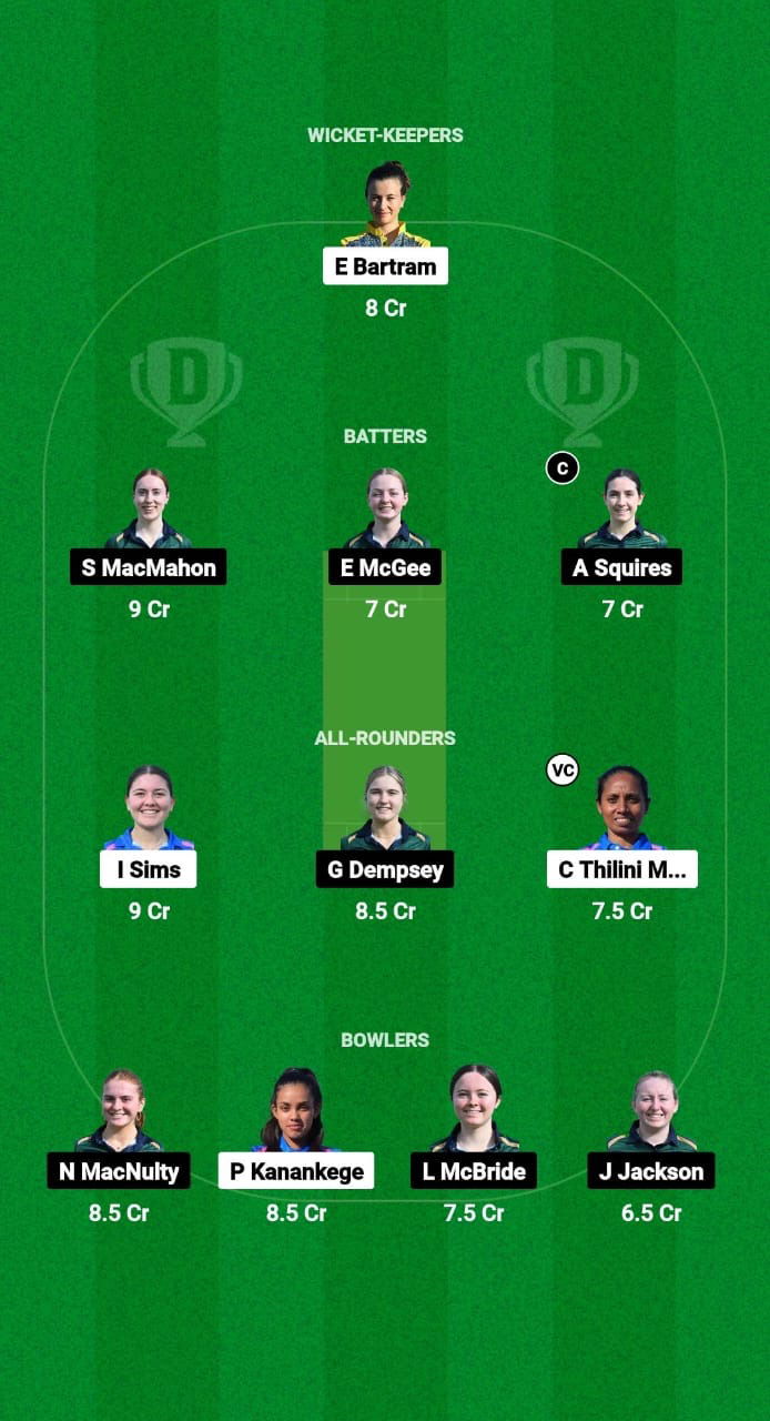 ITA-W vs IRXI-W Dream11 Prediction Fantasy Cricket Tips Dream11 Team ECC Women T10