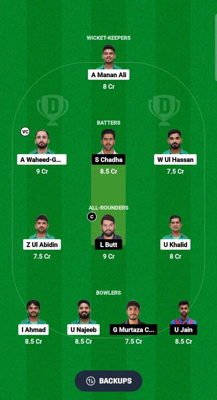 SAU vs CAB Dream11 Prediction Fantasy Cricket Tips Dream11 Team ICC Men’s T20 World Cup Asia Qualifier B