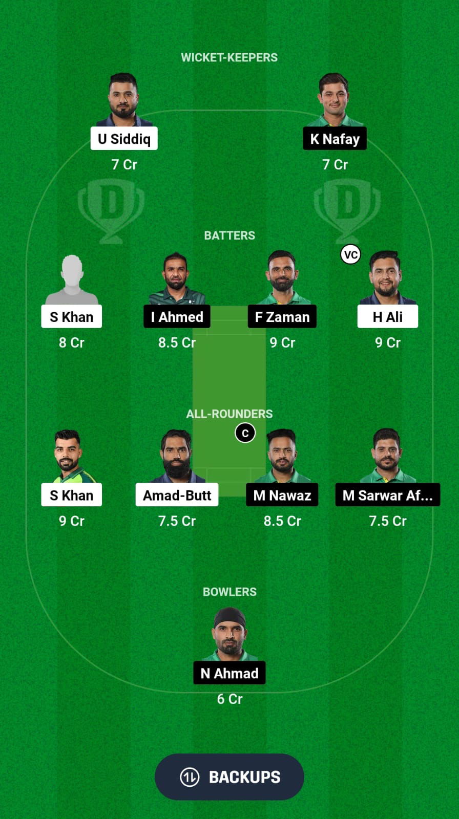 LCP vs UMA Dream11 Prediction Fantasy Cricket Tips Dream11 Team Champions T20 Cup