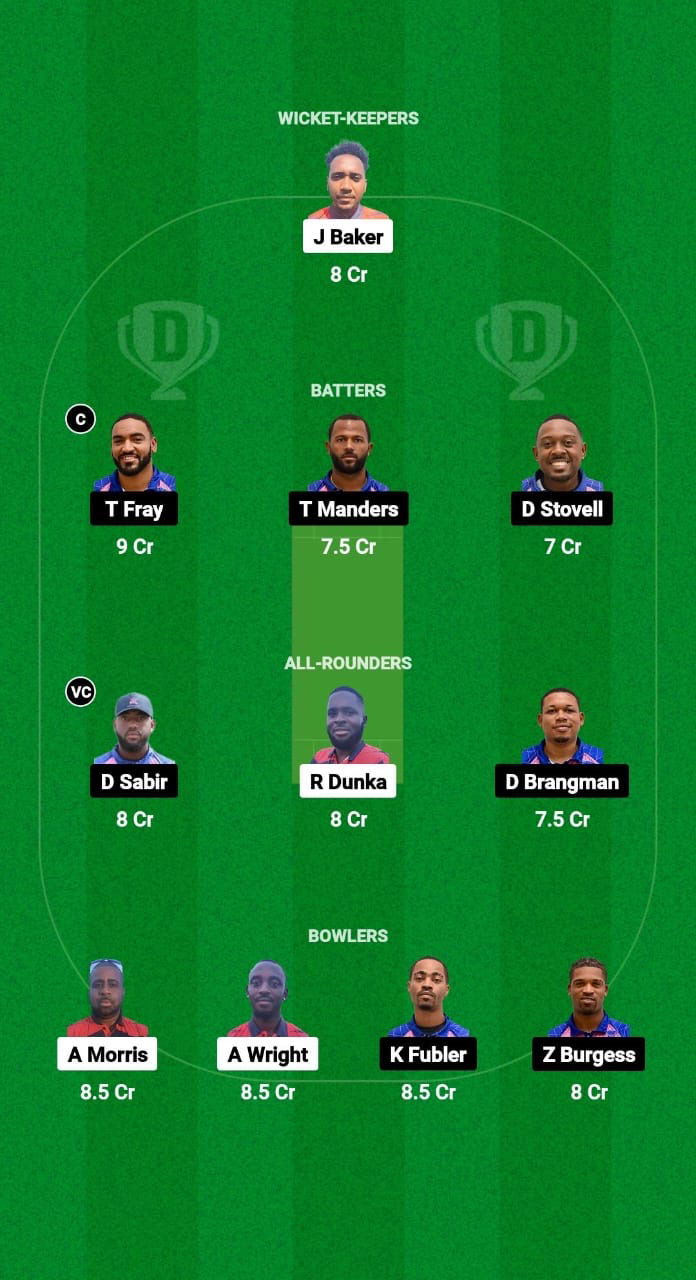 CAY vs BER Dream11 Prediction Fantasy Cricket Tips Dream11 Team ICC T20WC Sub Regional Americas Qualifier