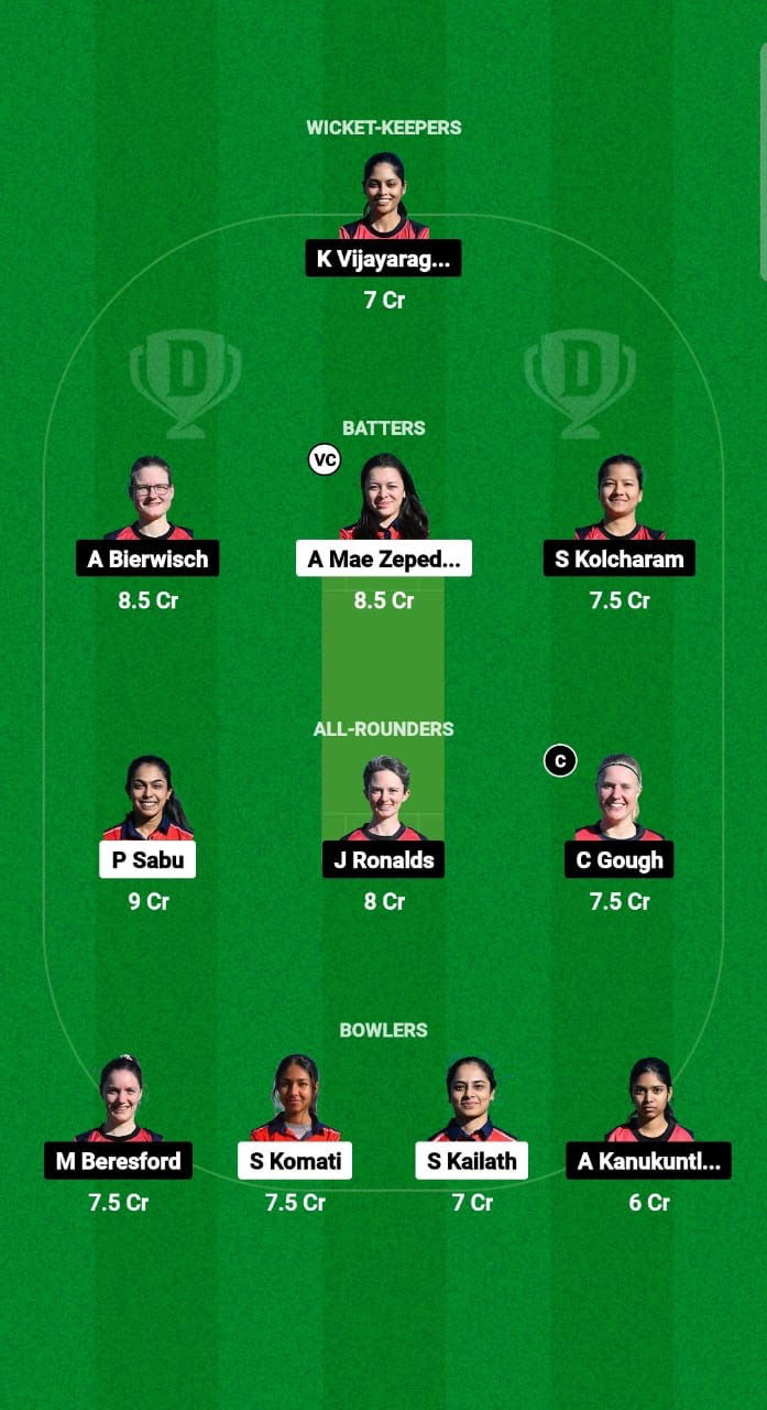 AUT-W vs GR-W Dream11 Prediction Fantasy Cricket Tips Dream11 Team ECC Women T10