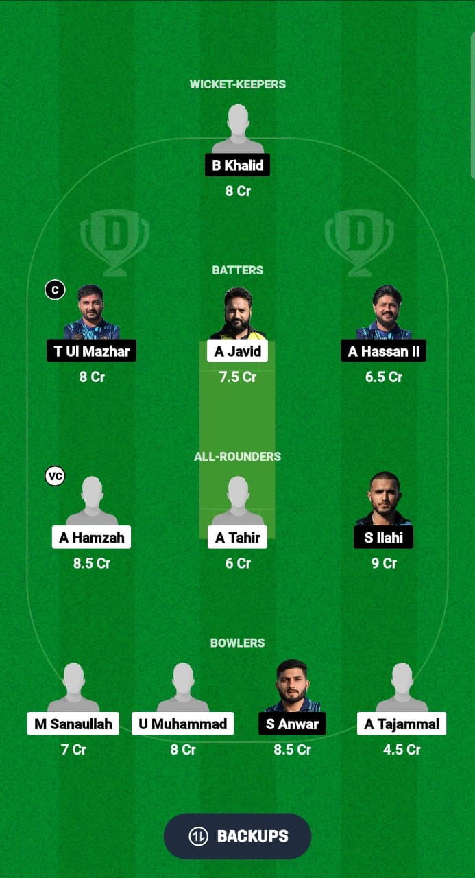 HAW vs RB Dream11 Prediction Fantasy Cricket Tips Dream11 Team ECS T10 Spain