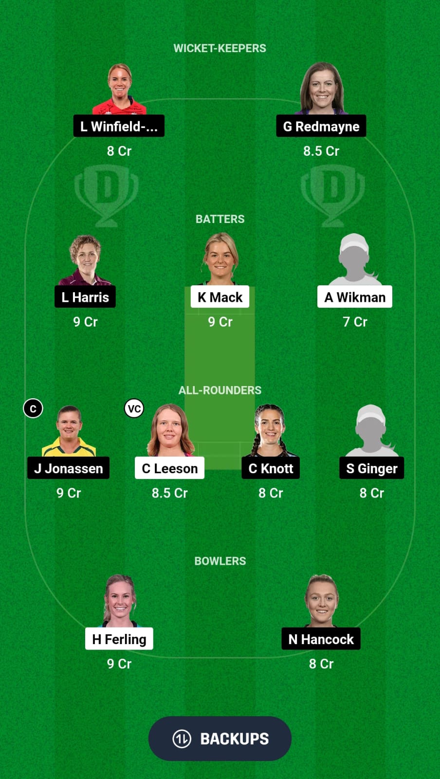 AM-W vs QUN-W Dream11 Prediction Fantasy Cricket Tips Dream11 Team Australian Women’s ODD