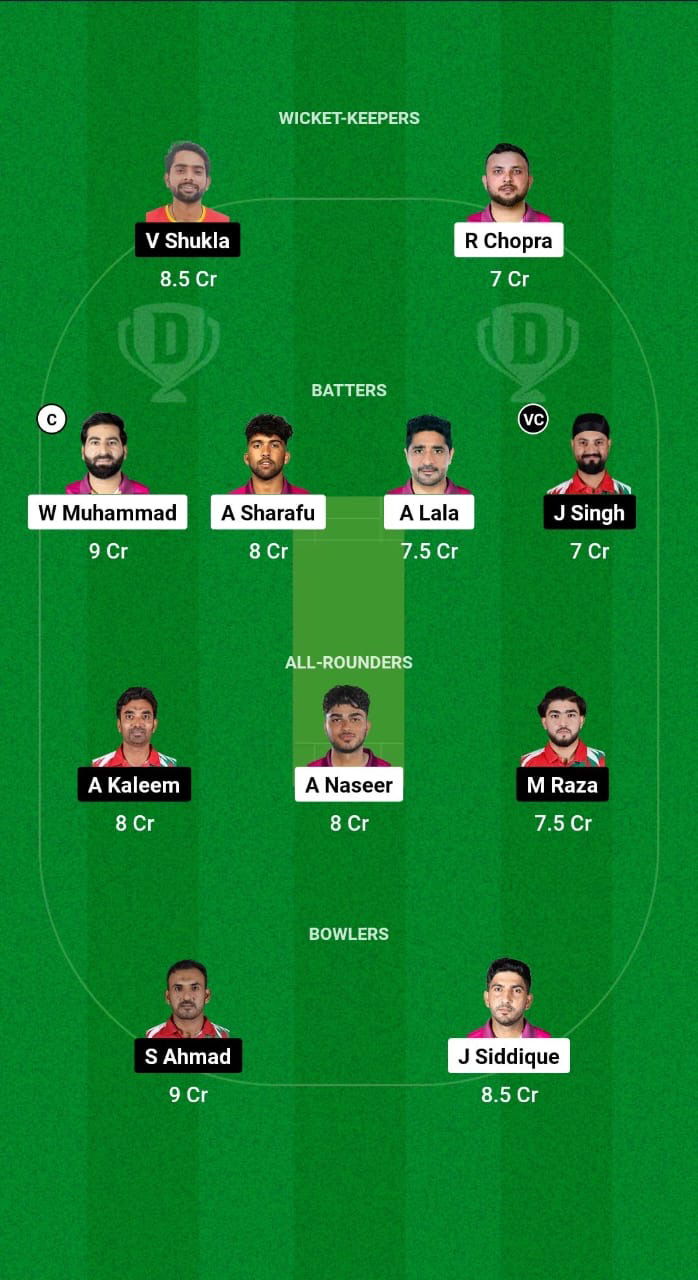 UAE vs OMN Dream11 Prediction Fantasy Cricket Tips Dream11 Team Gulf Cup T20I