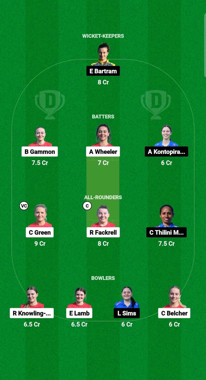 EXI-W vs ITA-W Dream11 Prediction Fantasy Cricket Tips Dream11 Team ECC Women T10