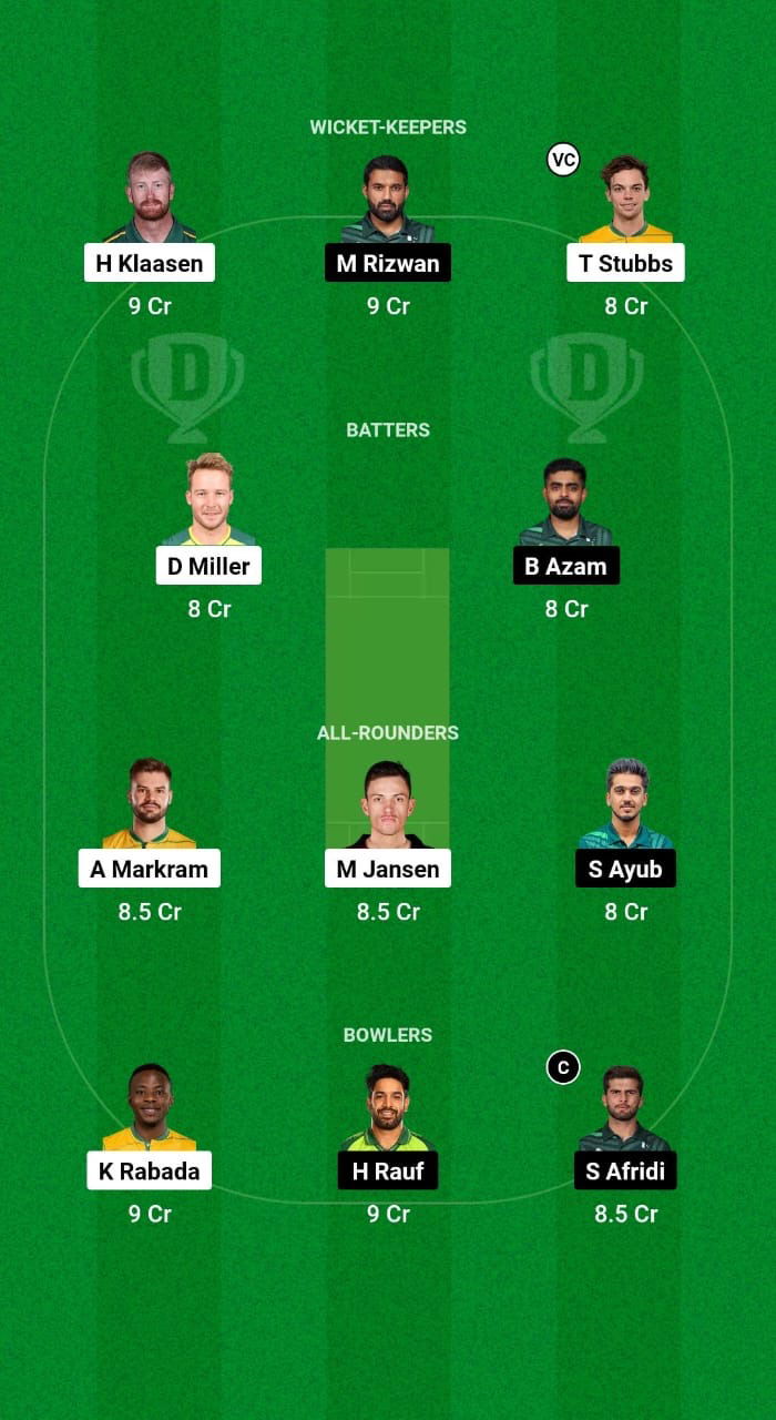 SA vs PAK Dream11 Prediction Fantasy Cricket Tips Dream11 Team Pakistan Tour of South Africa 