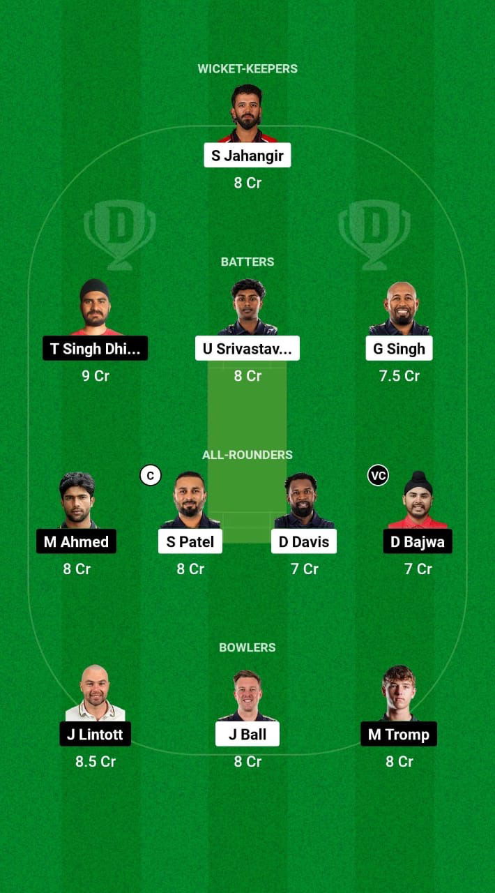 CAE vs NYC Dream11 Prediction Fantasy Cricket Tips Dream11 Team US Premier League T20