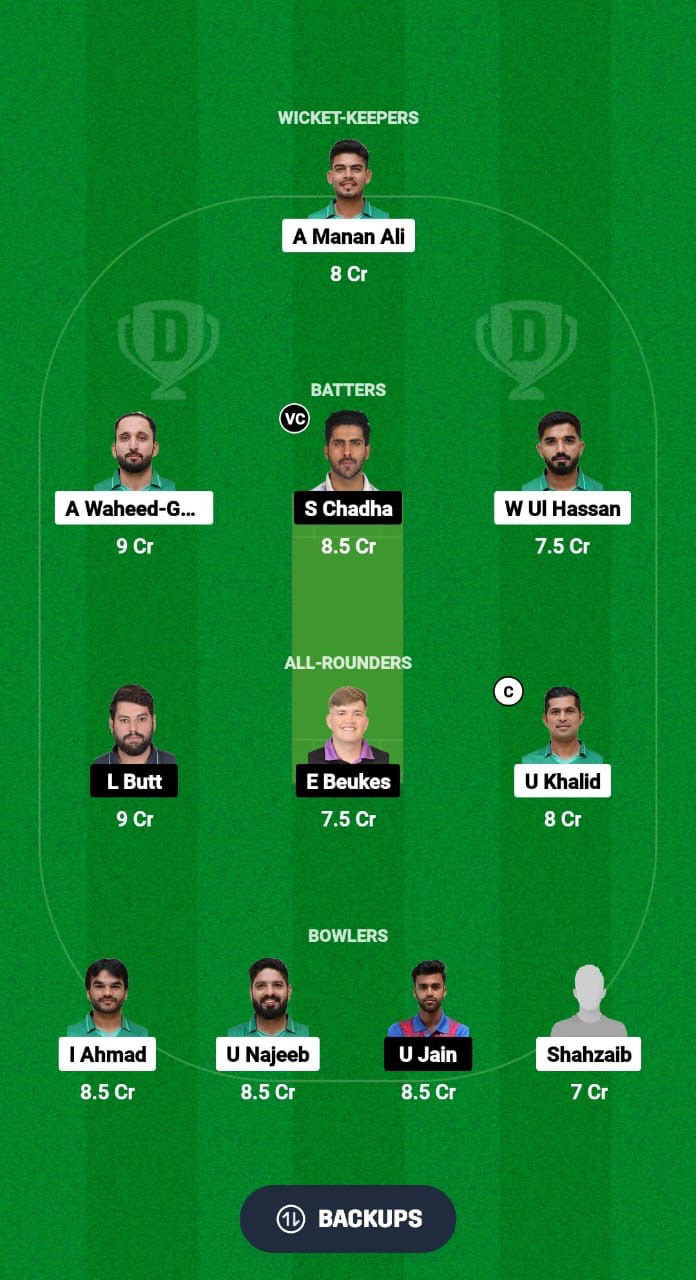 SAU vs CAB Dream11 Prediction Fantasy Cricket Tips Dream11 Team ICC Men’s T20 World Cup Asia Qualifier B