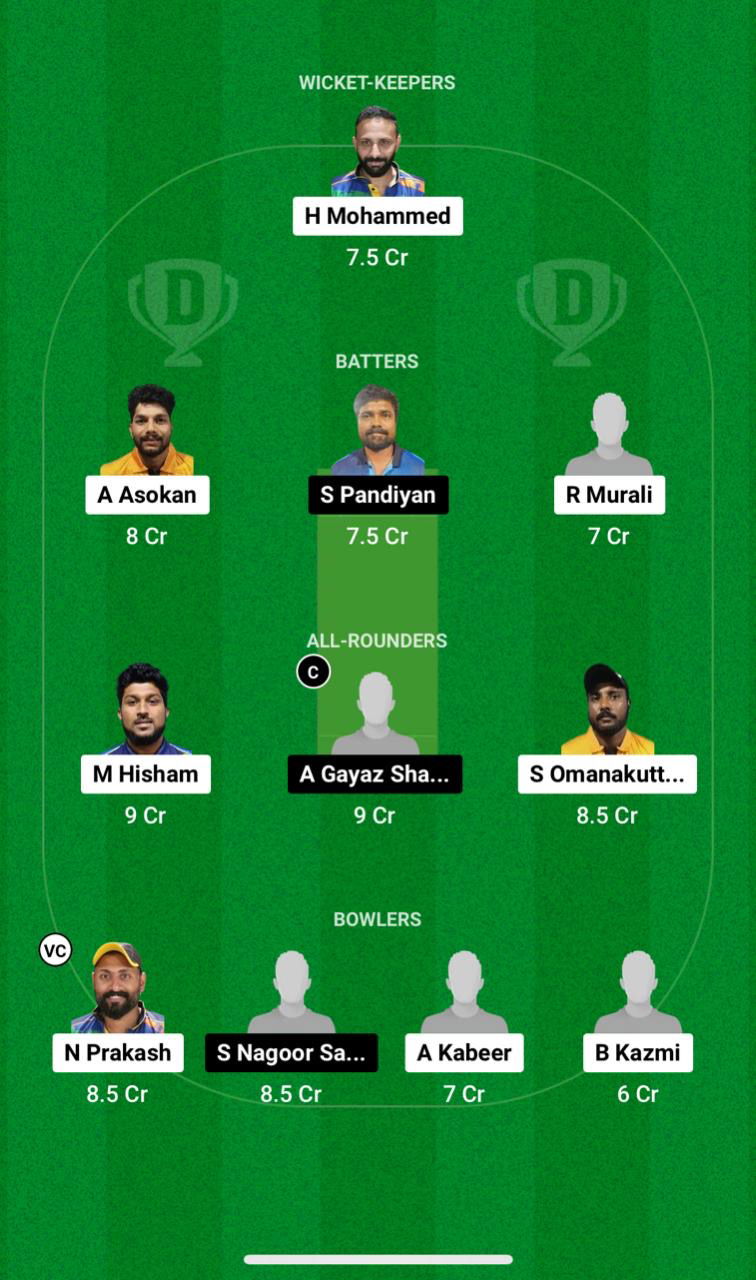 AIOC vs AF Dream11 Prediction Fantasy Cricket Tips Dream11 Team Kuwait T20 Challengers Trophy