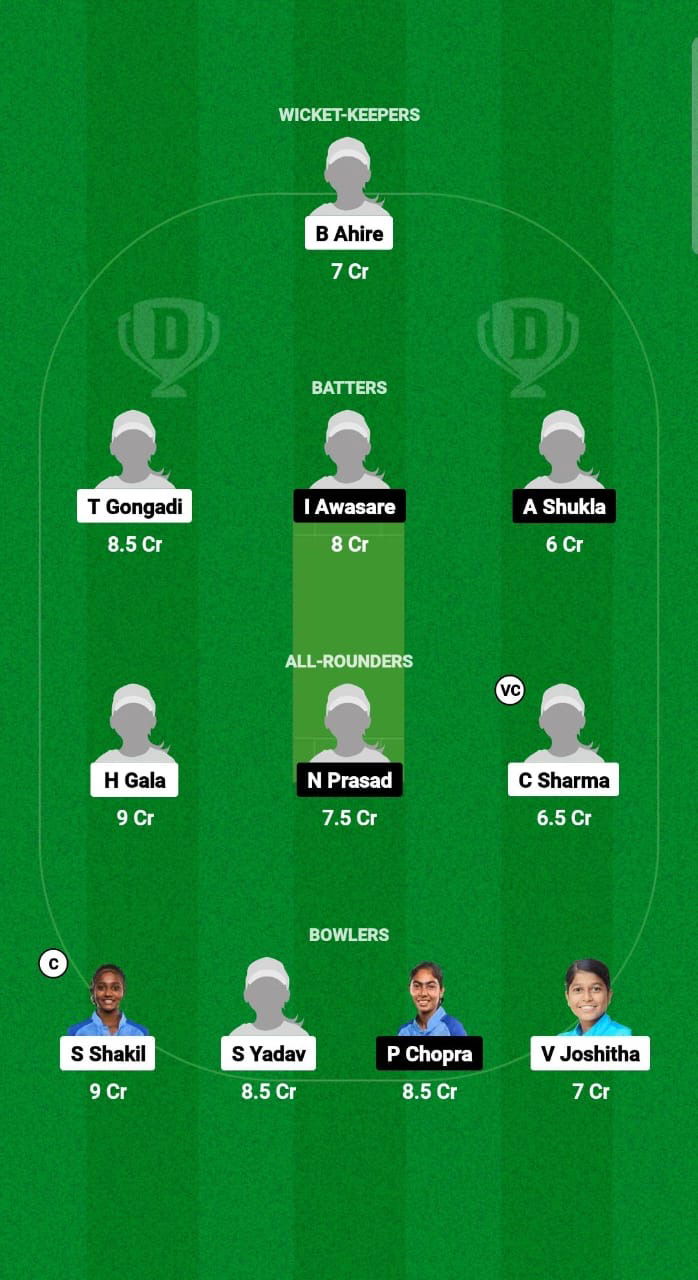 IND-W A U19 vs IND-W B U19 Dream11 Prediction Fantasy Cricket Tips Dream11 Team Under 19 Women T20 Tri-Series