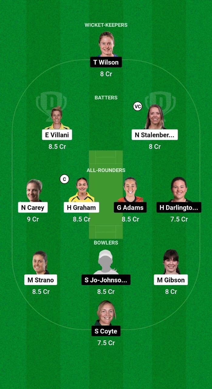 TAS-W vs NSW-W Dream11 Prediction Fantasy Cricket Tips Dream11 Team Australian Women’s ODD