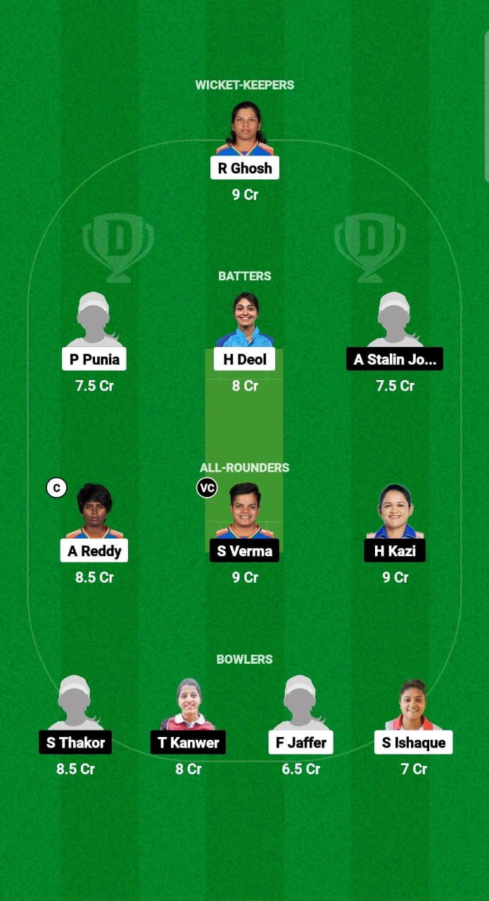 IN-A-W vs IN-D-W Dream11 Prediction Fantasy Cricket Tips Dream11 Team Indian Women’s Domestic T20 Challenger Trophy