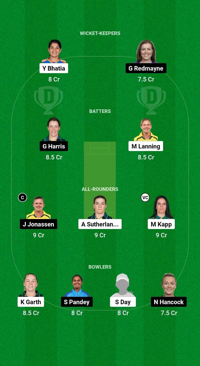 BH-W vs MS-W Dream11 Prediction Fantasy Cricket Tips Dream11 Team WBBL 2024