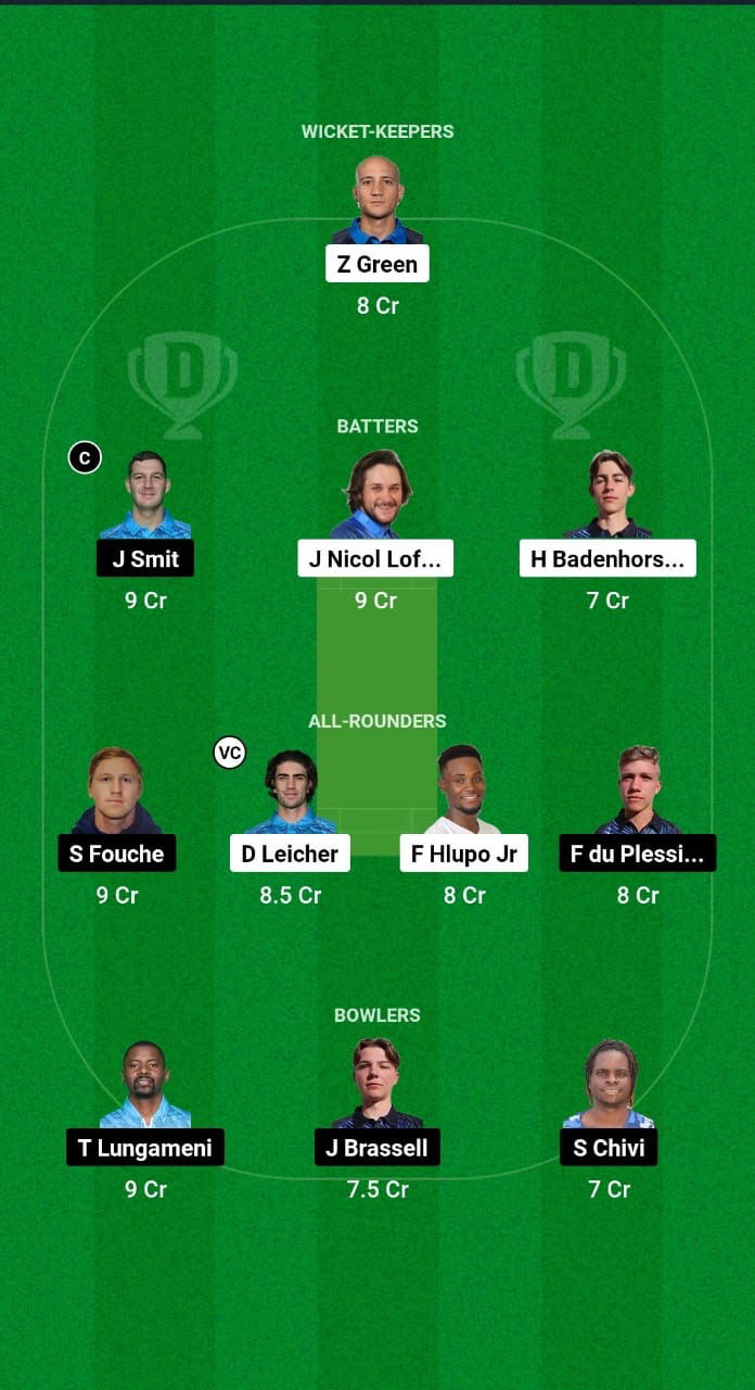 GWJ vs NL Dream11 Prediction Fantasy Cricket Tips Dream11 Team Namibia Castle Lite T20 Franchise 