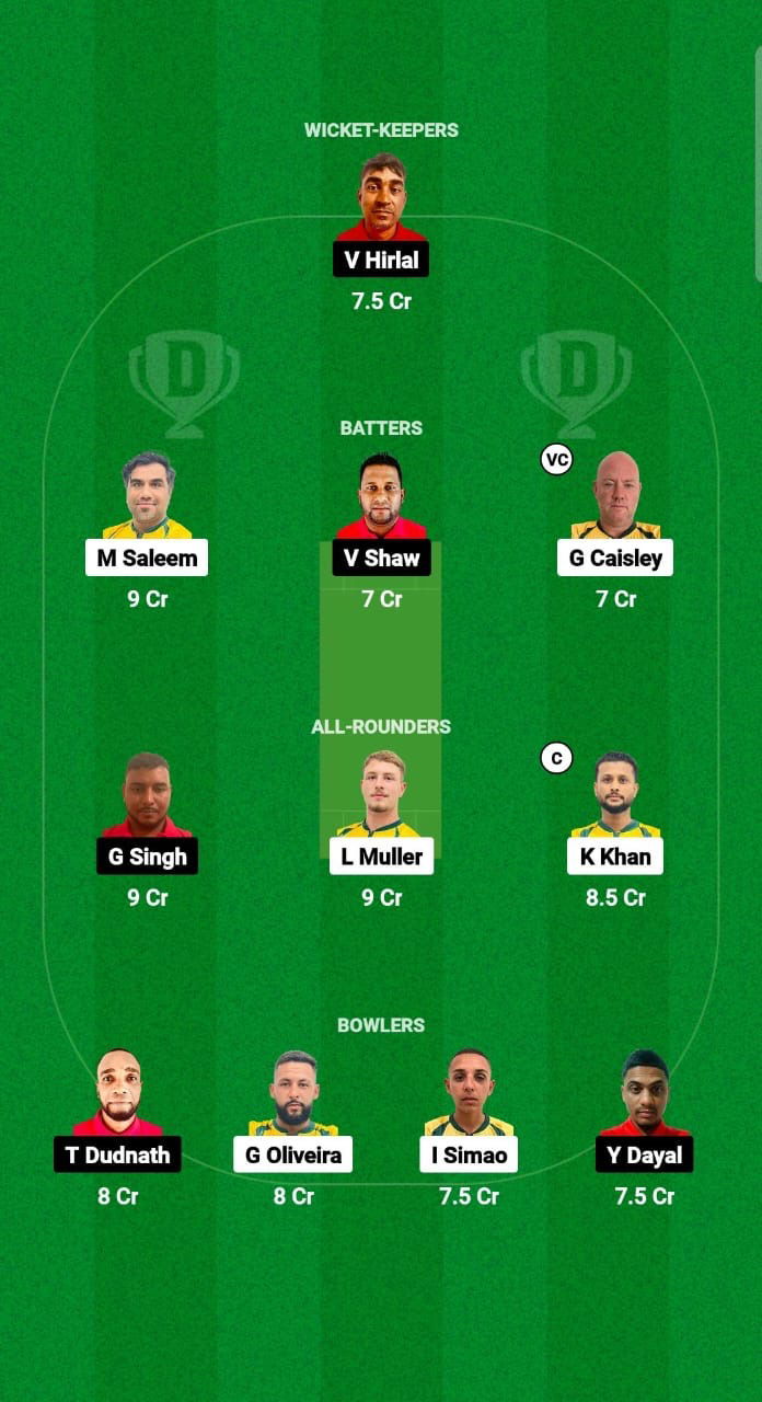 BRA vs SRN Dream11 Prediction Today Match 11 ICC T20 WC Sub Regional