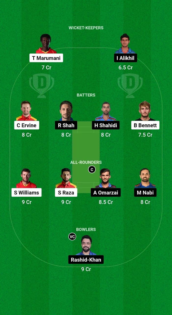 ZIM vs AFG Dream11 Prediction Fantasy Cricket Tips Dream11 Team Afghanistan Tour of Zimbabwe