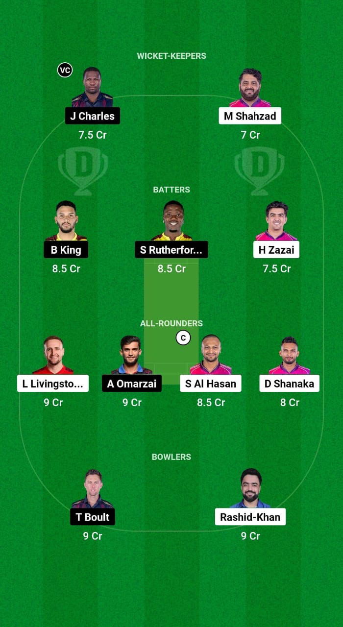 BT vs NW Dream11 Prediction Fantasy Cricket Tips Dream11 Team Abu Dhabi T10