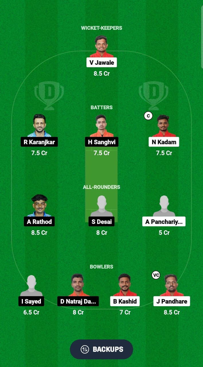 SSX vs APS Dream11 Prediction Fantasy Cricket Tips Dream11 Team Ecole Pune T20 Cup