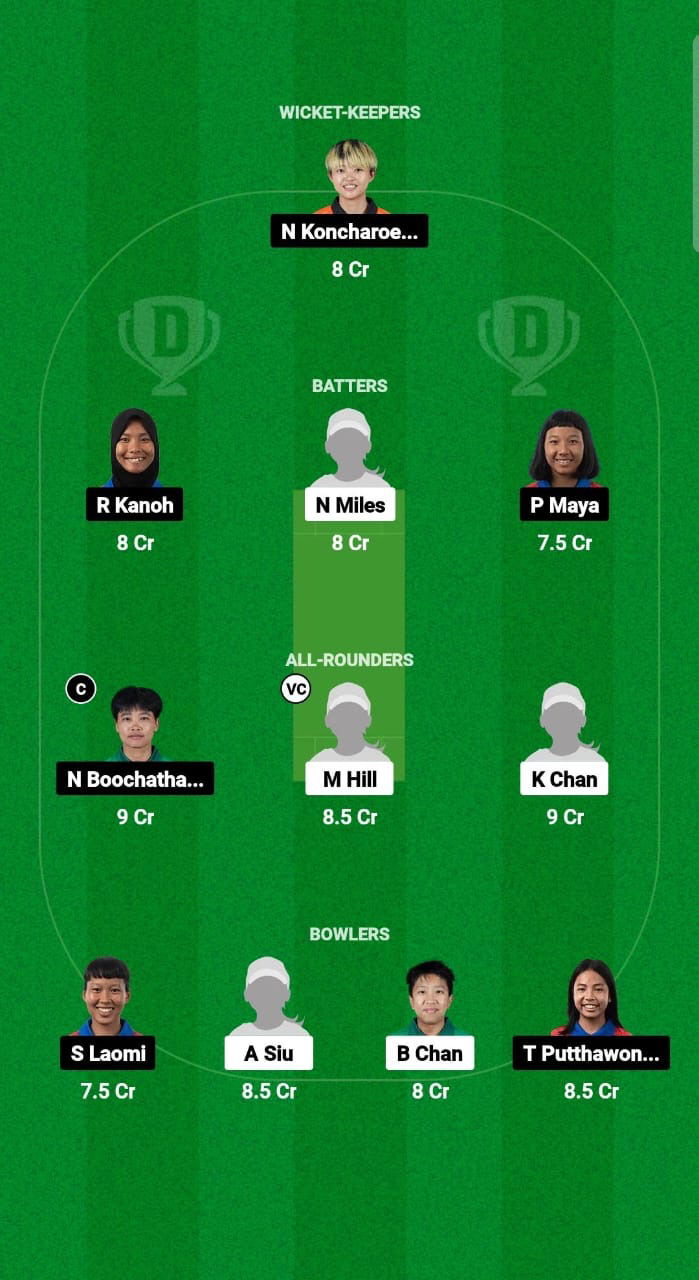 HK-W vs TL-W Dream11 Prediction Fantasy Cricket Tips Dream11 Team Hong Kong Women T20I Quadrangular